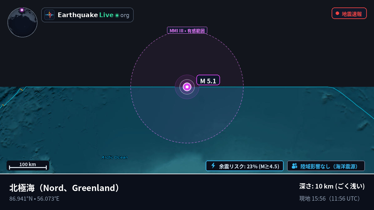 北極海 (Greenland)