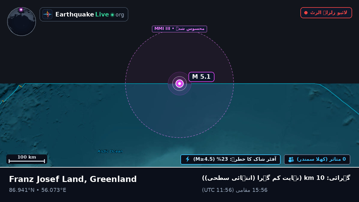بحر منجمد شمالی (Greenland)