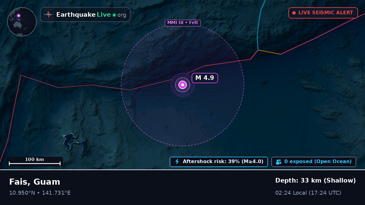 Philippine Sea (Guam)