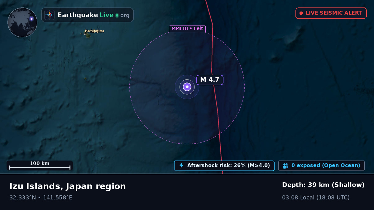 North Pacific Ocean (Japan)