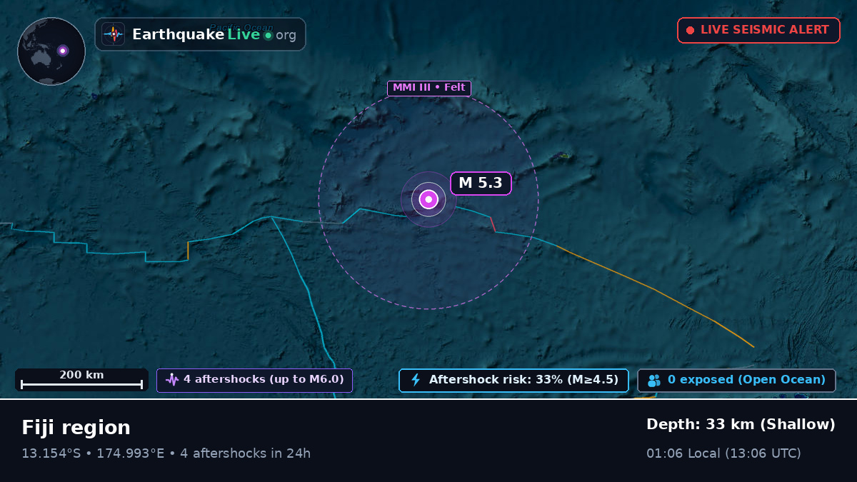 South Pacific Ocean (Fiji)
