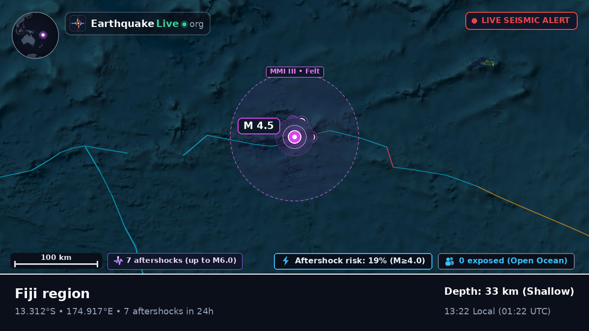South Pacific Ocean (Fiji)