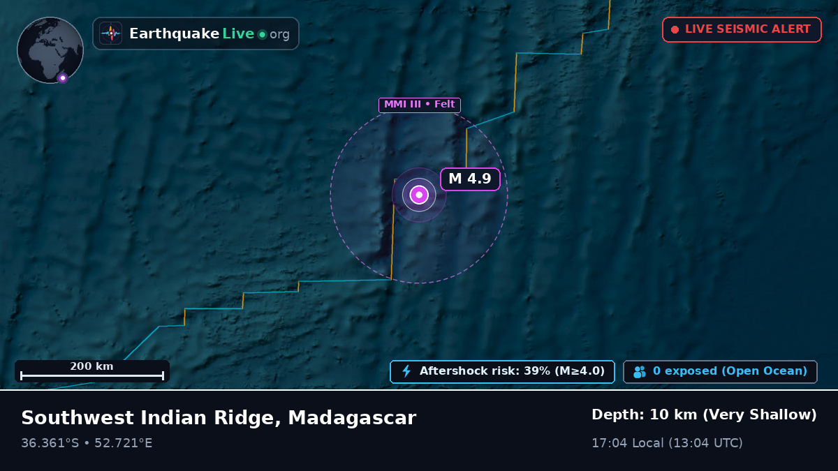 Indian Ocean (Madagascar)
