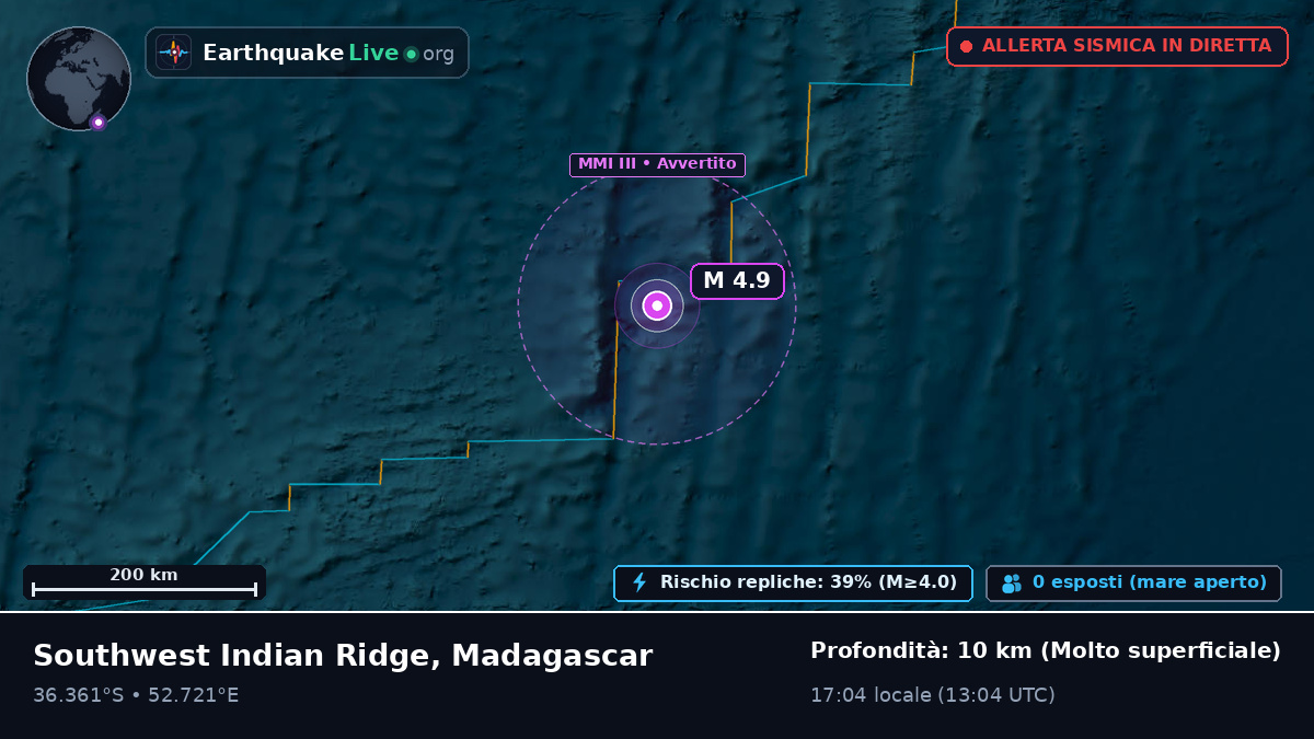 Oceano Indiano (Madagascar)