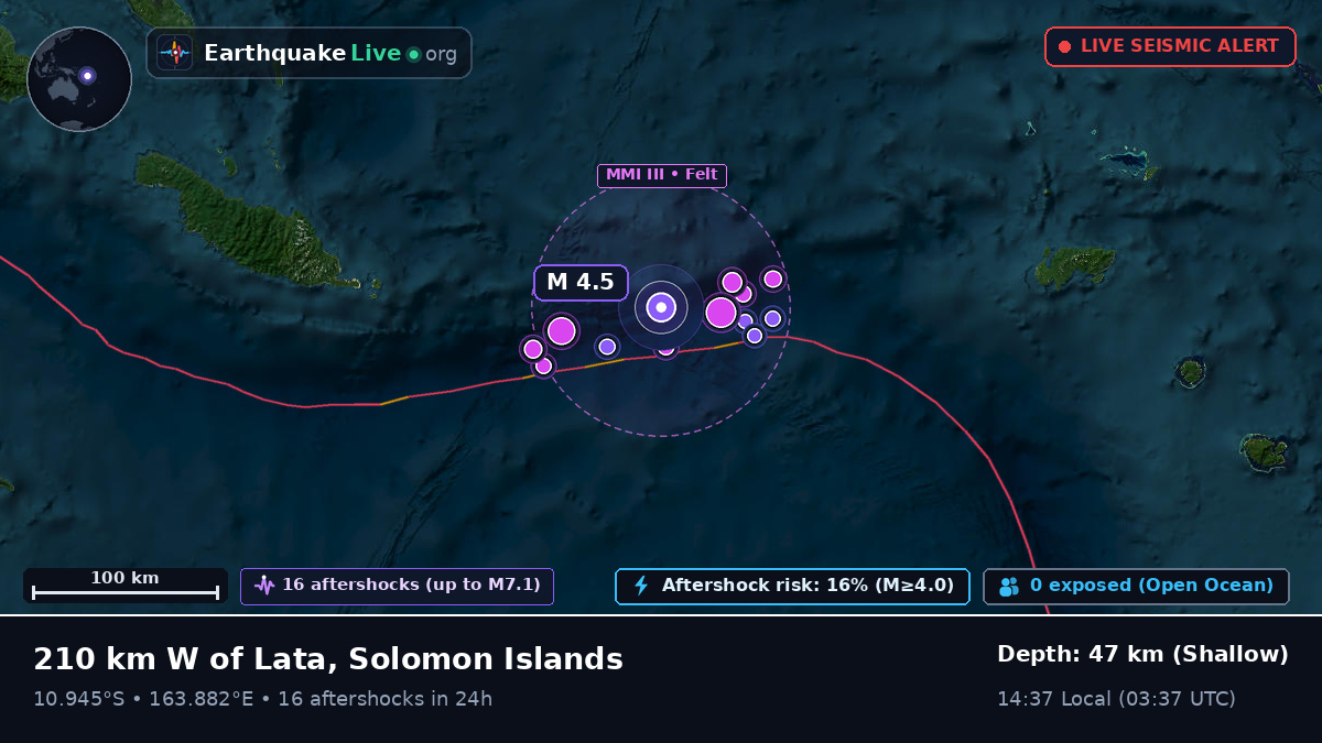 Coral Sea (Solomon Islands)