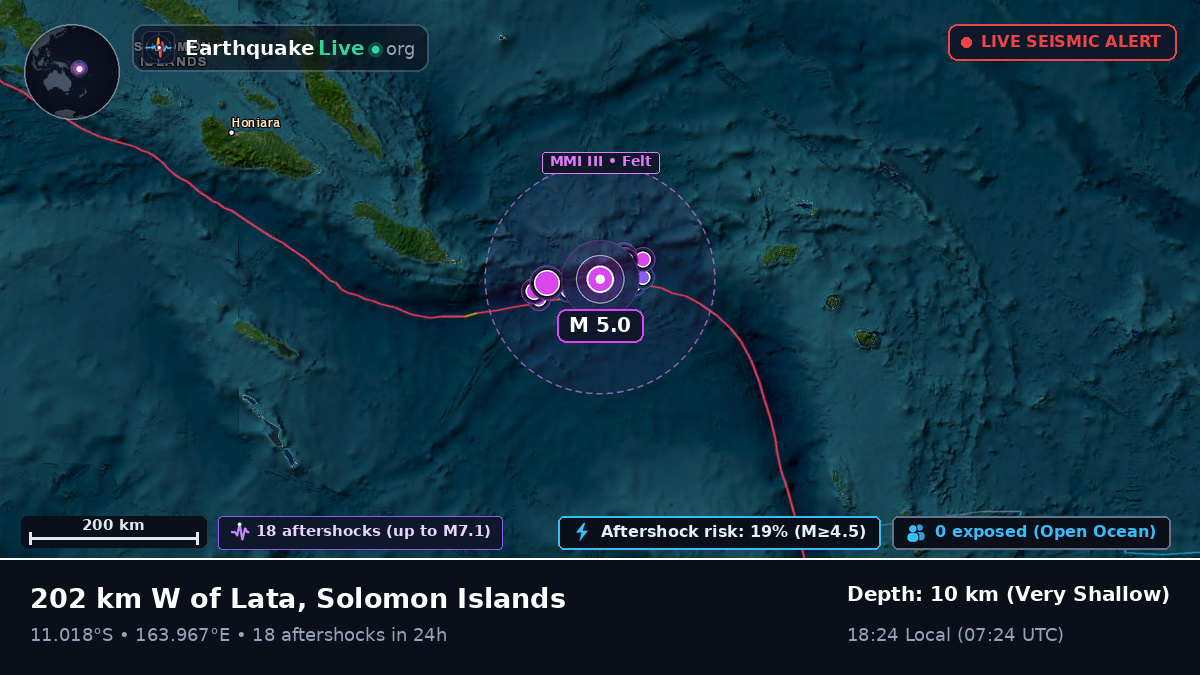 Coral Sea (Solomon Islands)