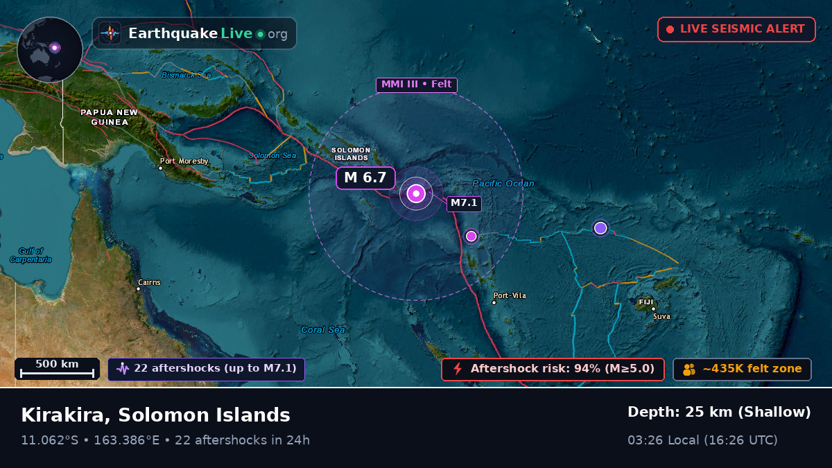 Coral Sea (Solomon Islands)