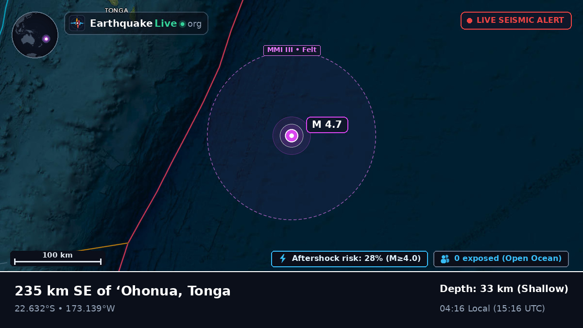 South Pacific Ocean (Tonga)
