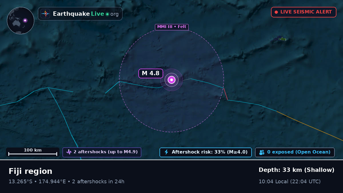 South Pacific Ocean (Fiji)