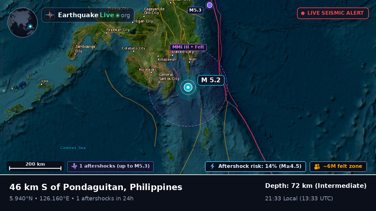 Philippine Sea (Philippines)