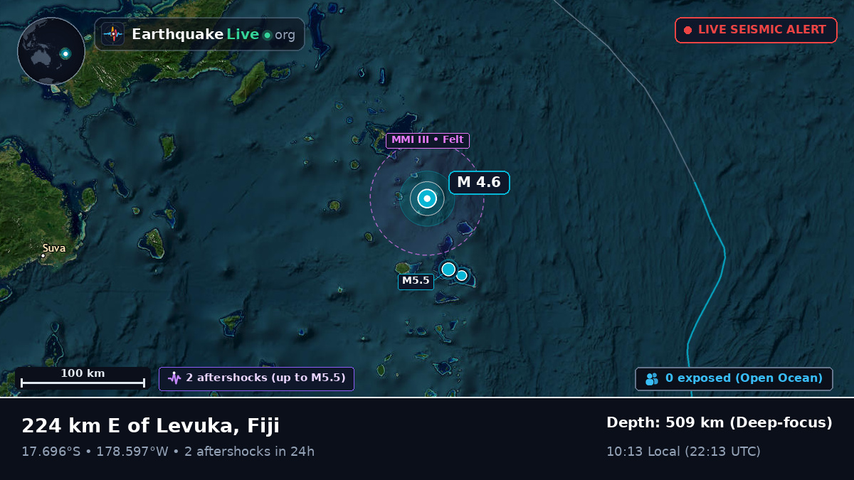 South Pacific Ocean (Fiji)