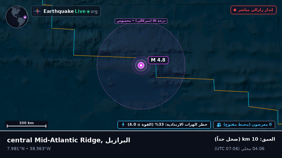 شمال المحيط الأطلسي (البرازيل)