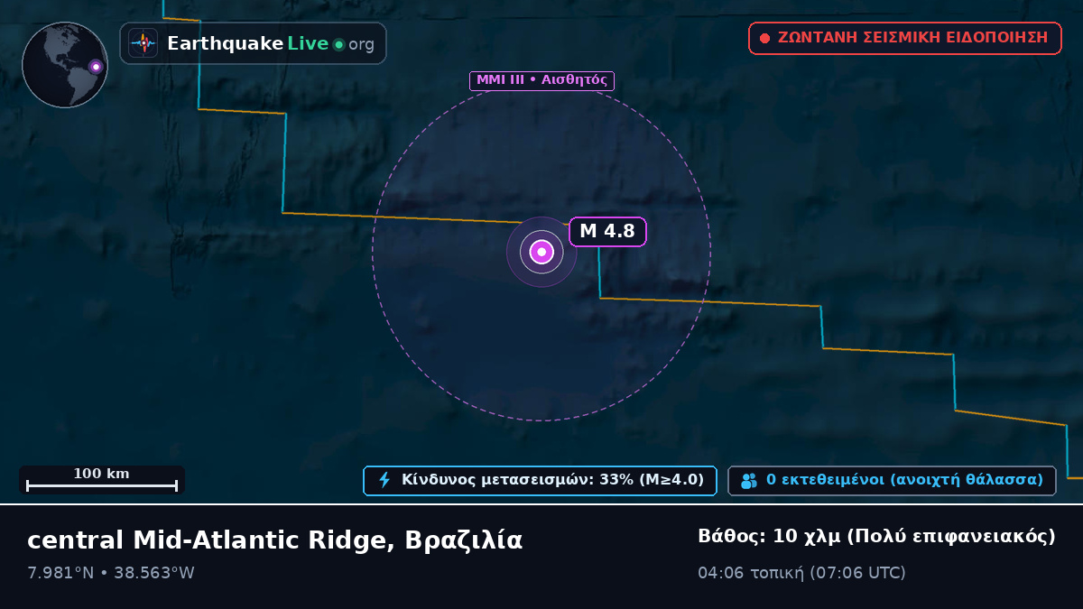 Βόρειος Ατλαντικός Ωκεανός (Βραζιλία)