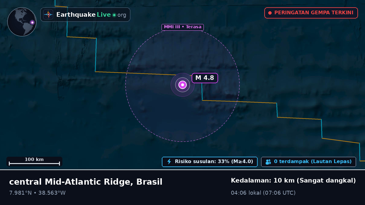 Samudra Atlantik Utara (Brasil)