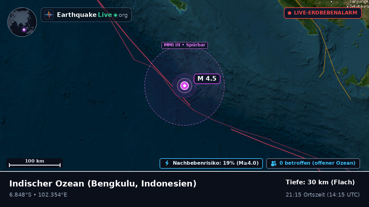 Indischer Ozean (Indonesien)