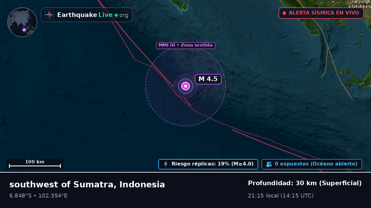 Océano Índico (Indonesia)