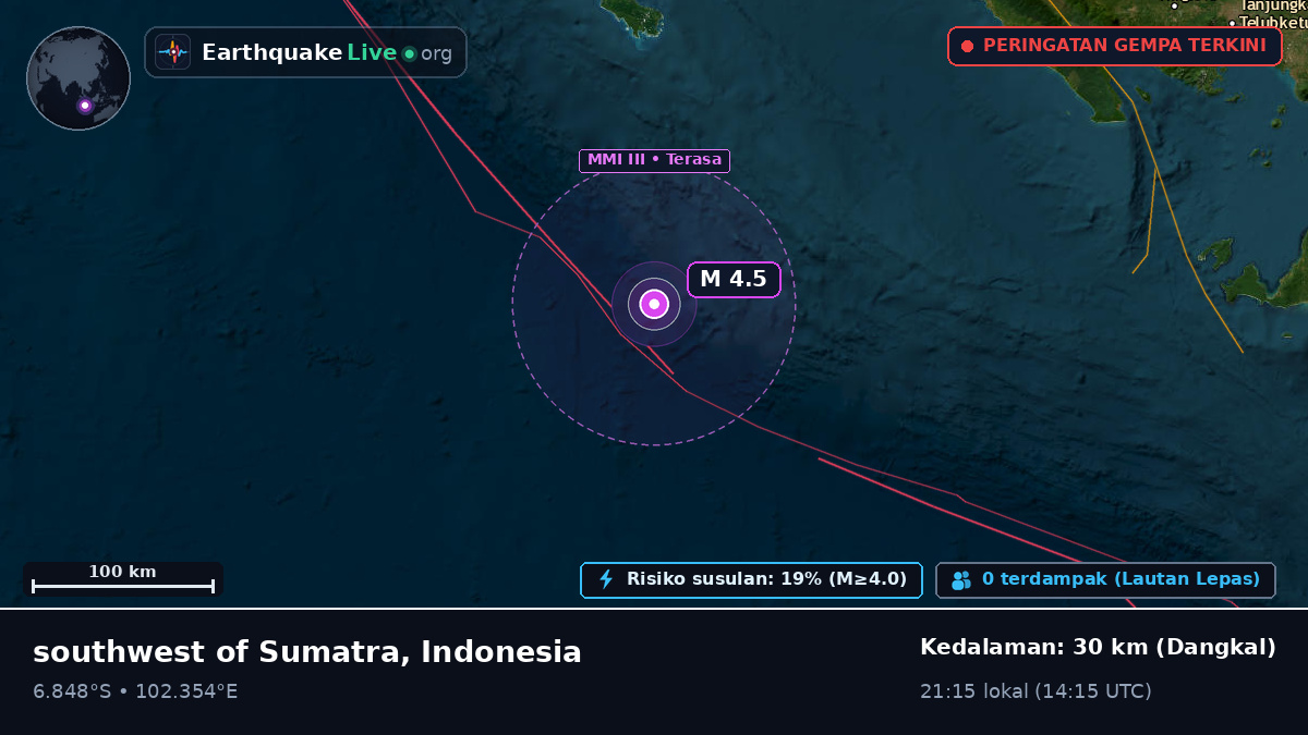 Samudra Hindia (Indonesia)