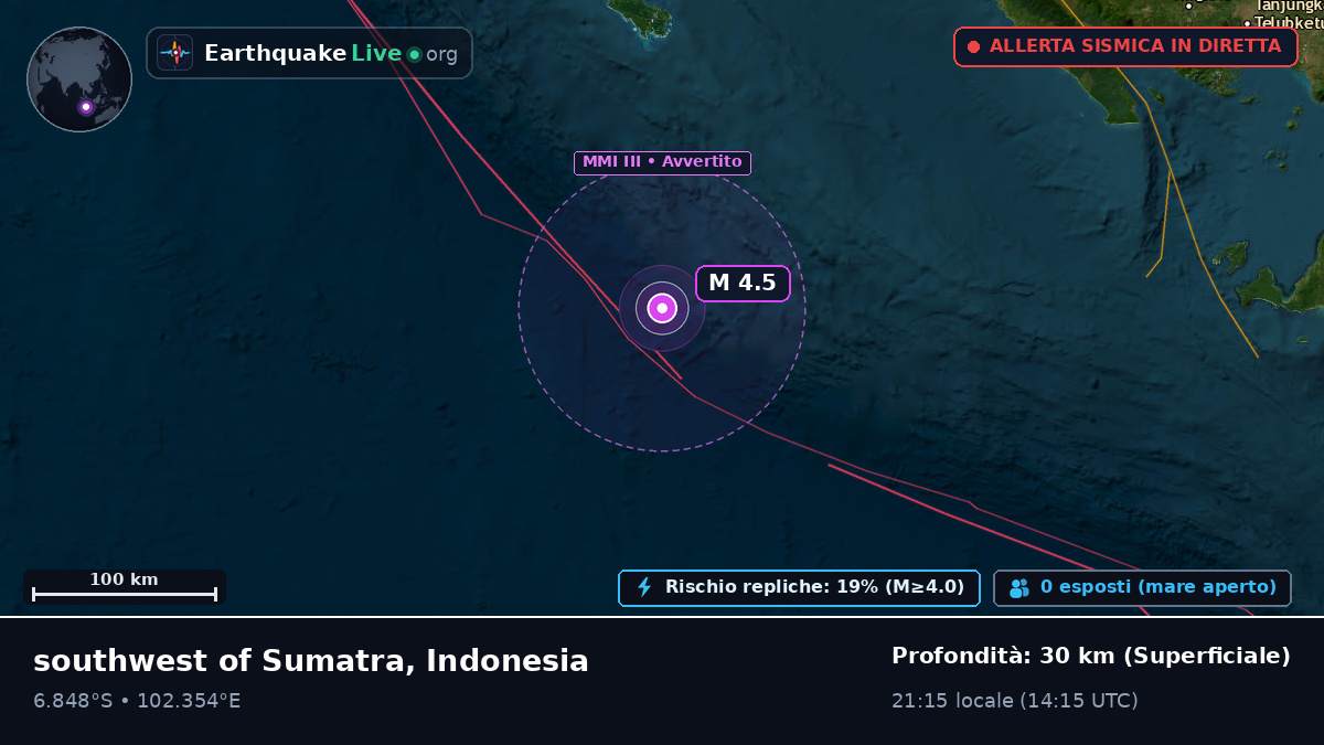 Oceano Indiano (Indonesia)