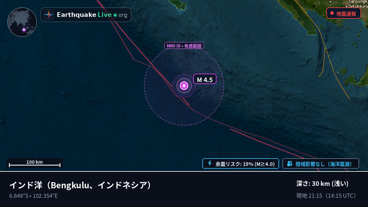 インド洋 (インドネシア)