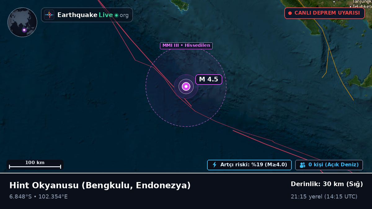 Hint Okyanusu (Endonezya)