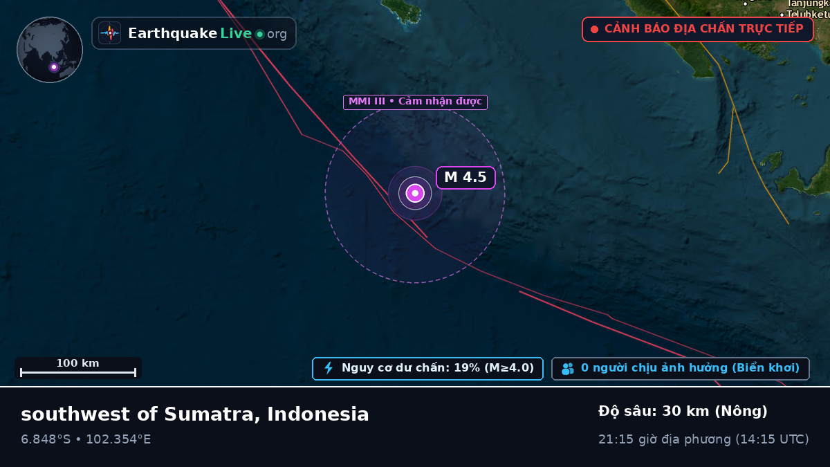 Ấn Độ Dương (Indonesia)