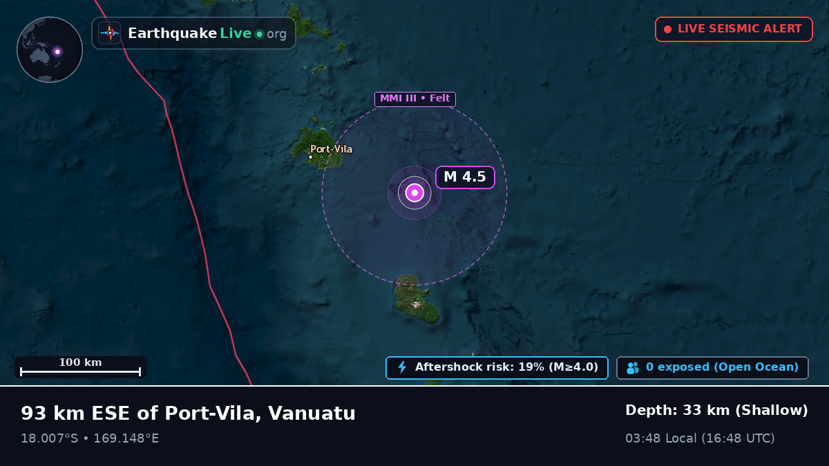 Off the coast of Port Vila, Vanuatu