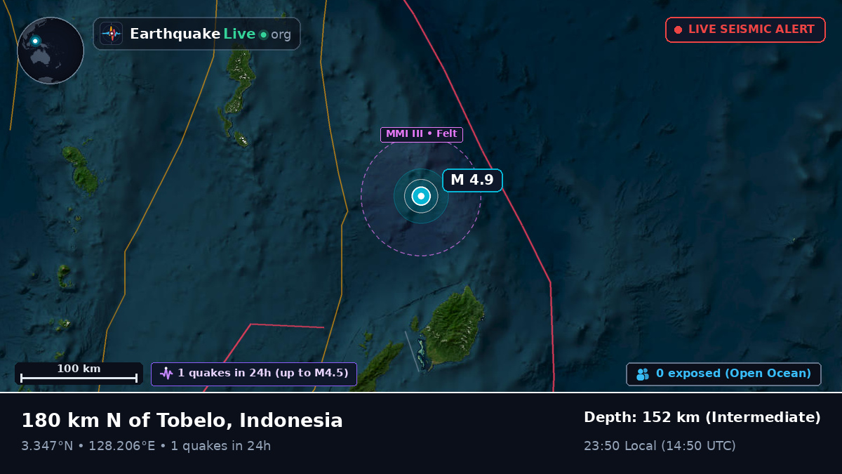 North Pacific Ocean (Indonesia)