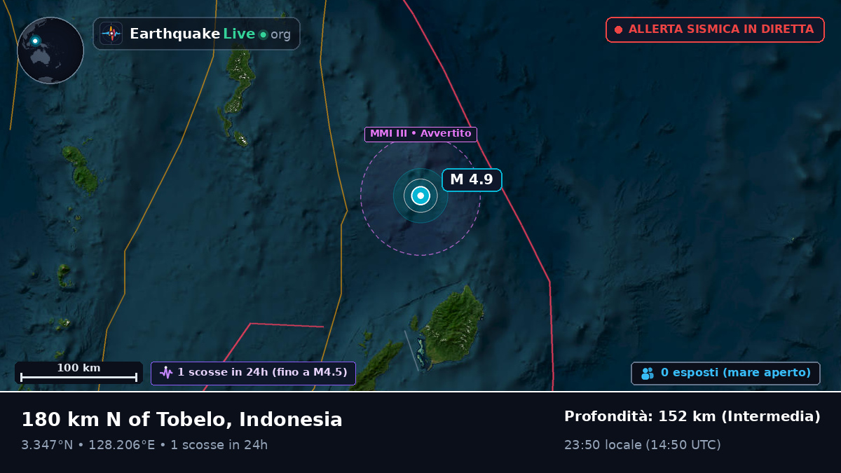 Oceano Pacifico settentrionale (Indonesia)