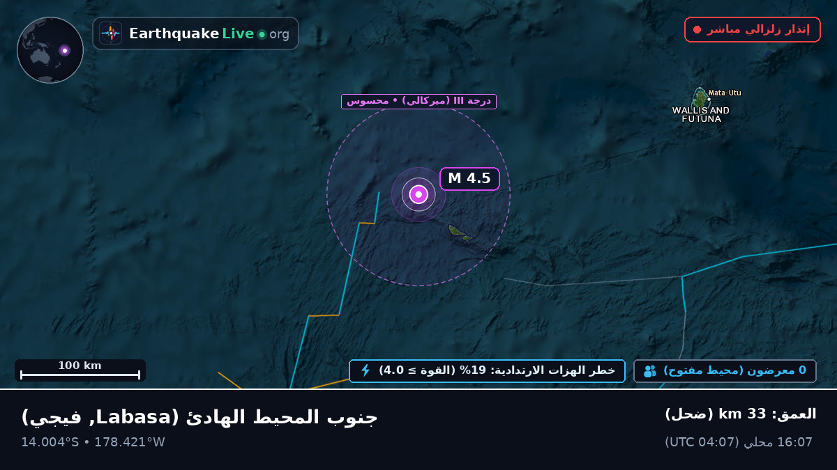 جنوب المحيط الهادئ (فيجي)