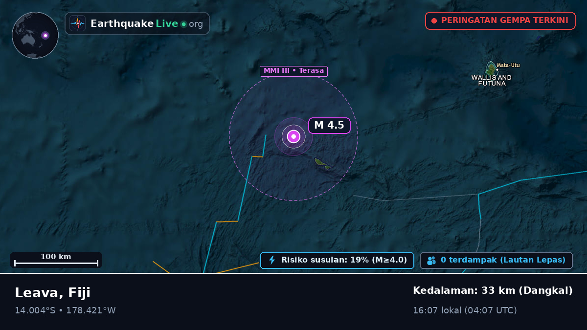 Samudra Pasifik Selatan (Fiji)