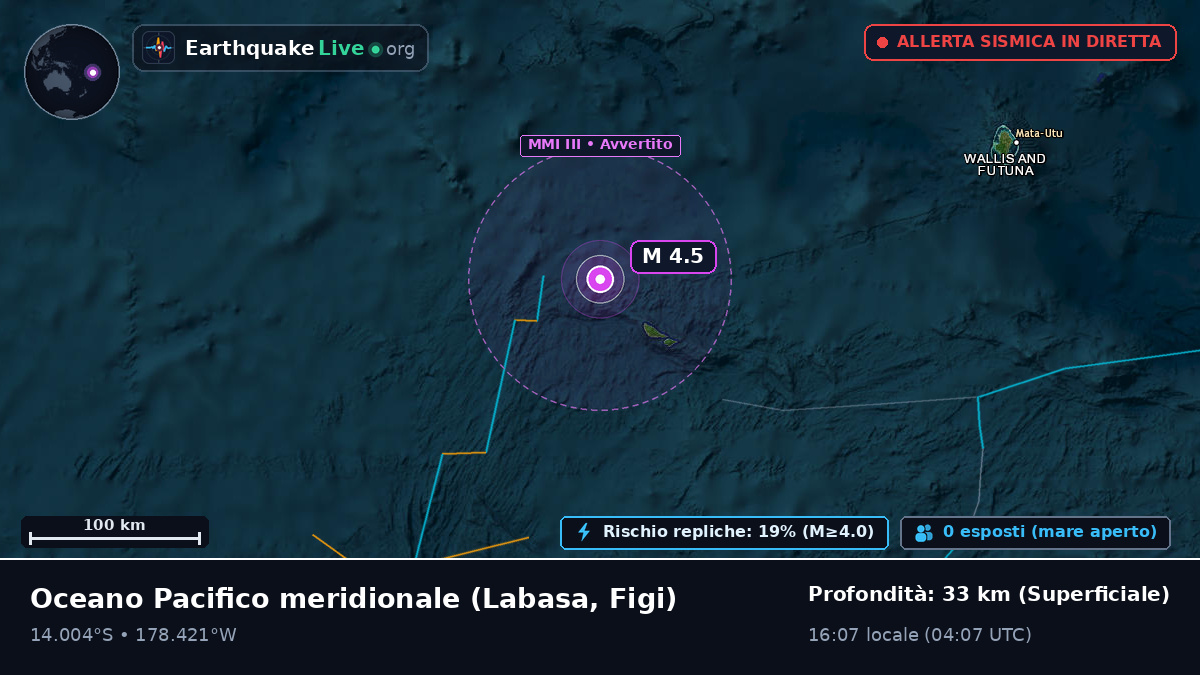 Oceano Pacifico meridionale (Figi)