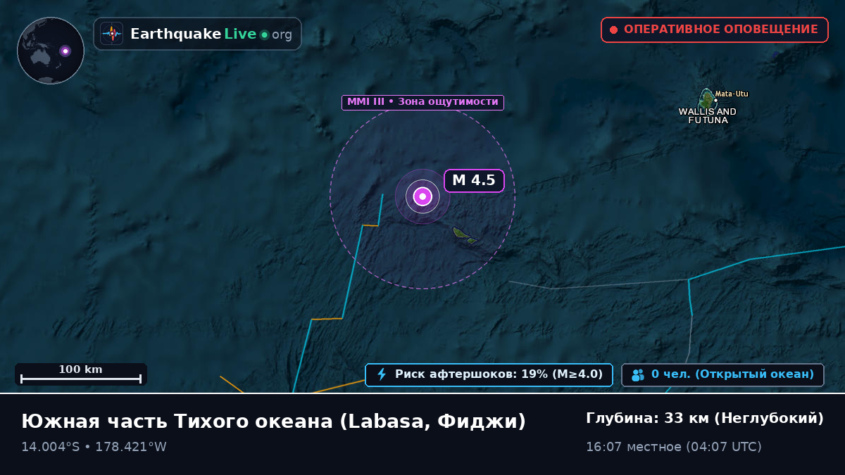 Южная часть Тихого океана (Фиджи)