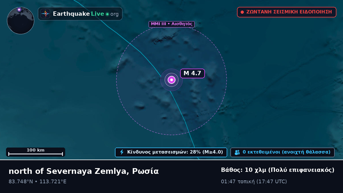 Αρκτικός Ωκεανός (Ρωσία)