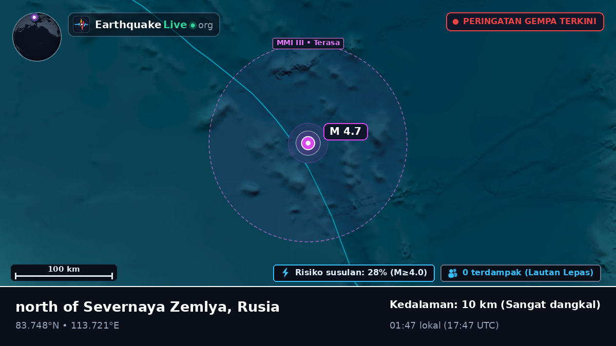 Samudra Arktik (Rusia)