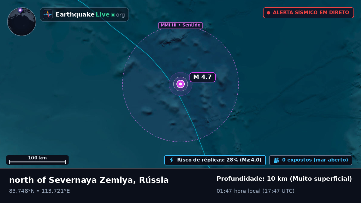 Oceano Ártico (Rússia)