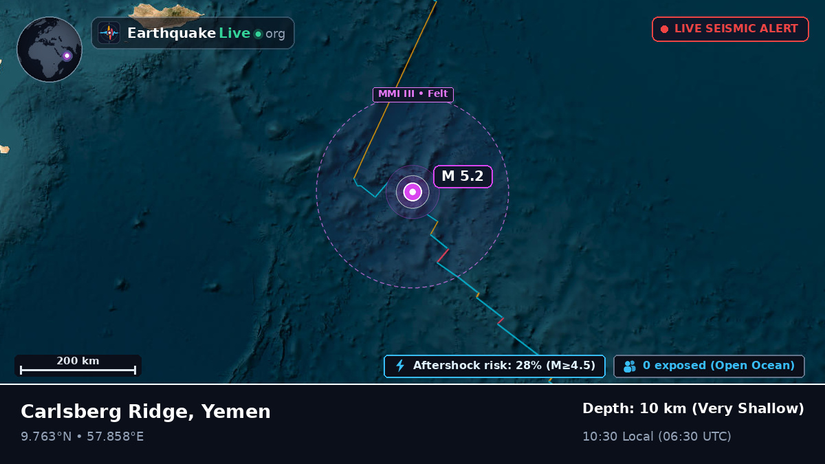 Indian Ocean (Yemen)