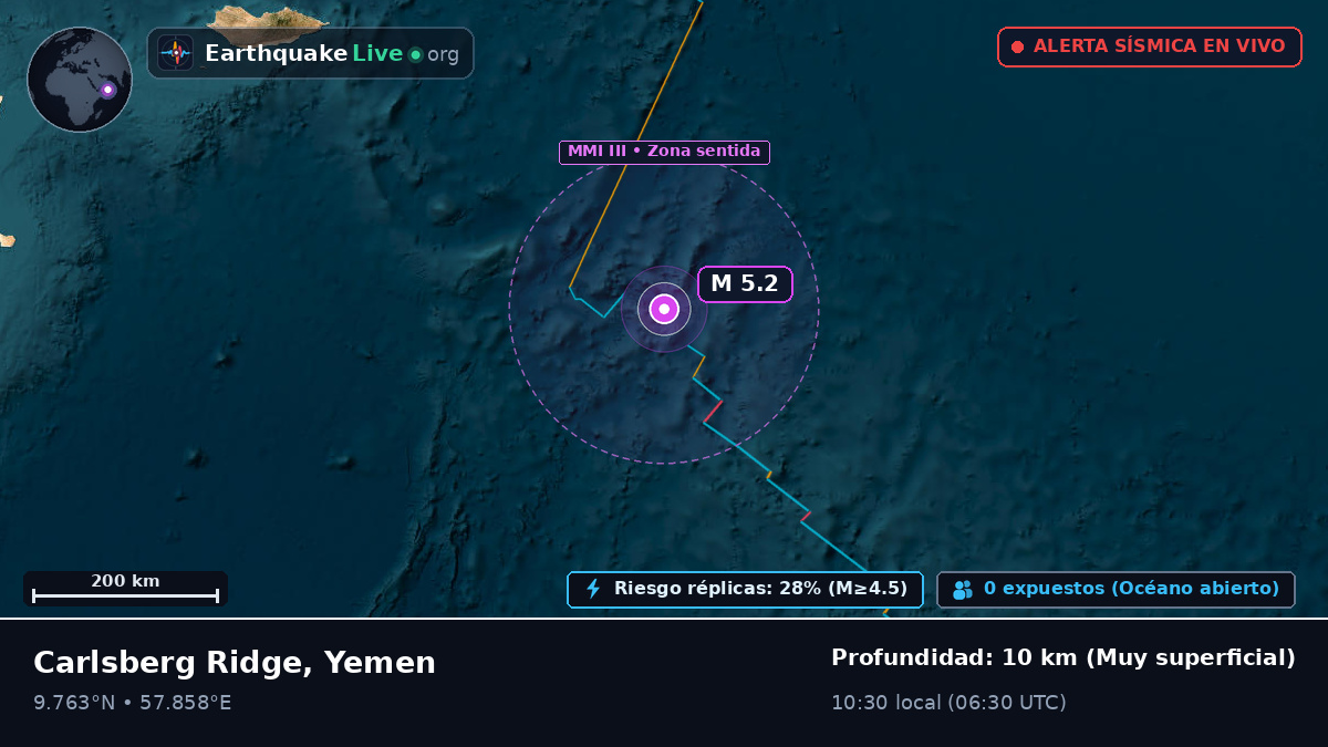 Océano Índico (Yemen)