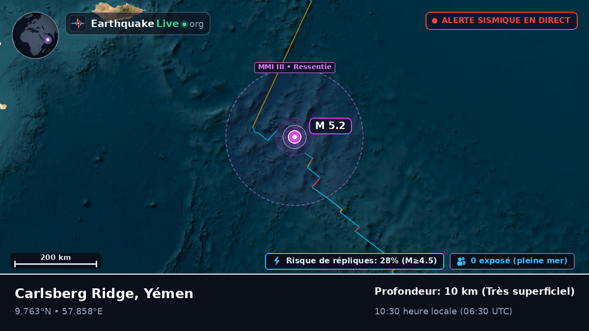 Océan Indien (Yémen)