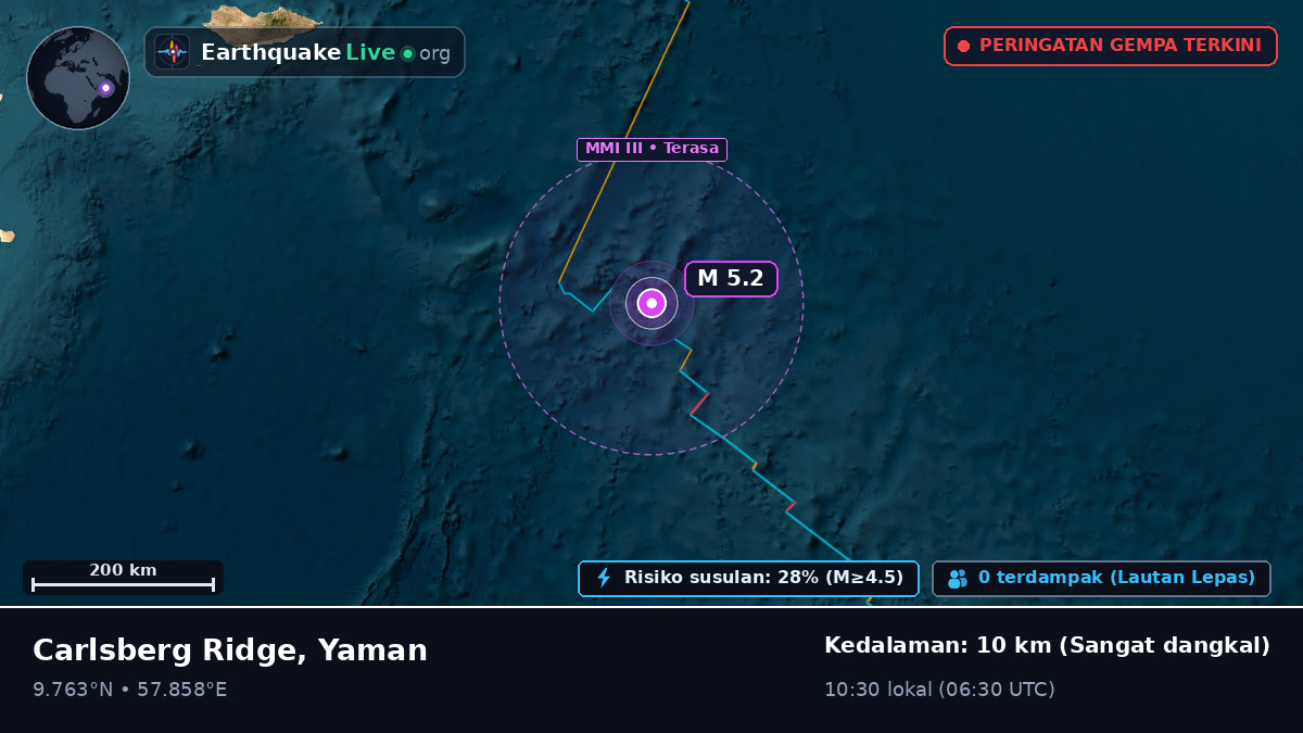 Samudra Hindia (Yaman)