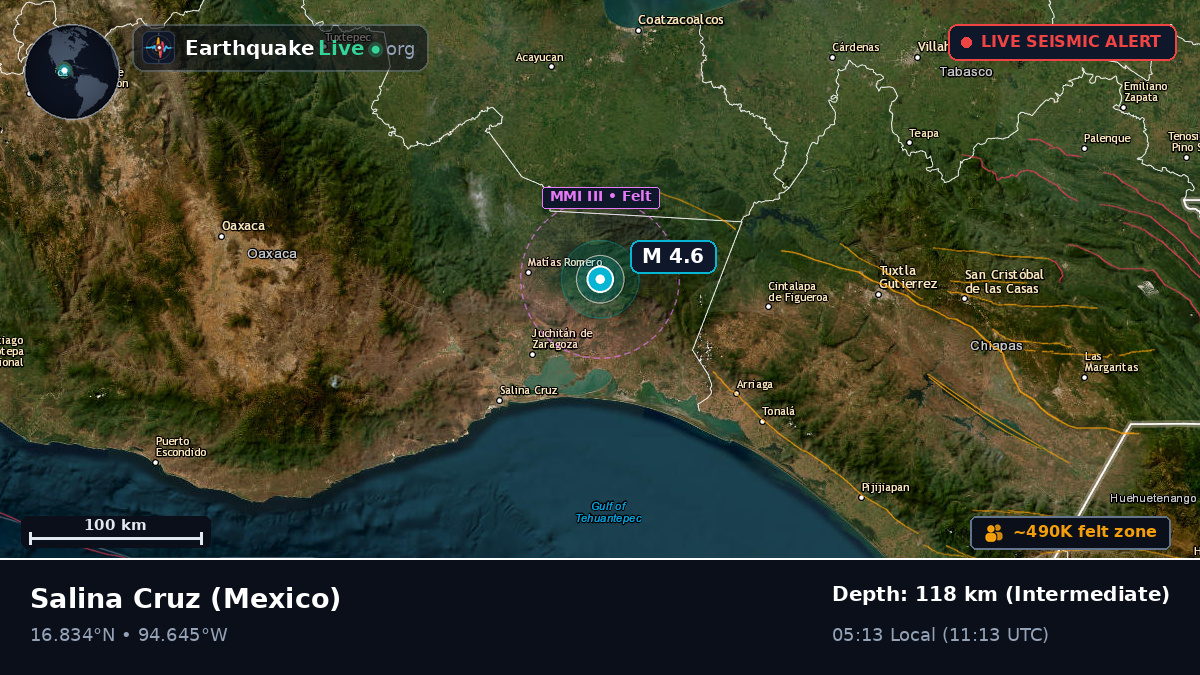 Oaxaca, Mexico