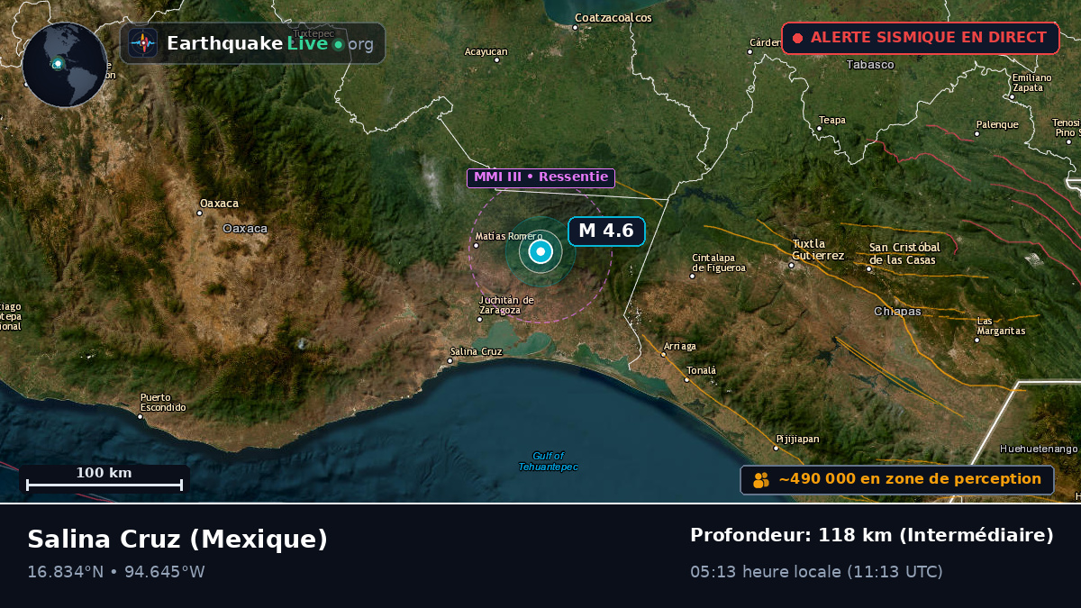 Oaxaca, Mexique