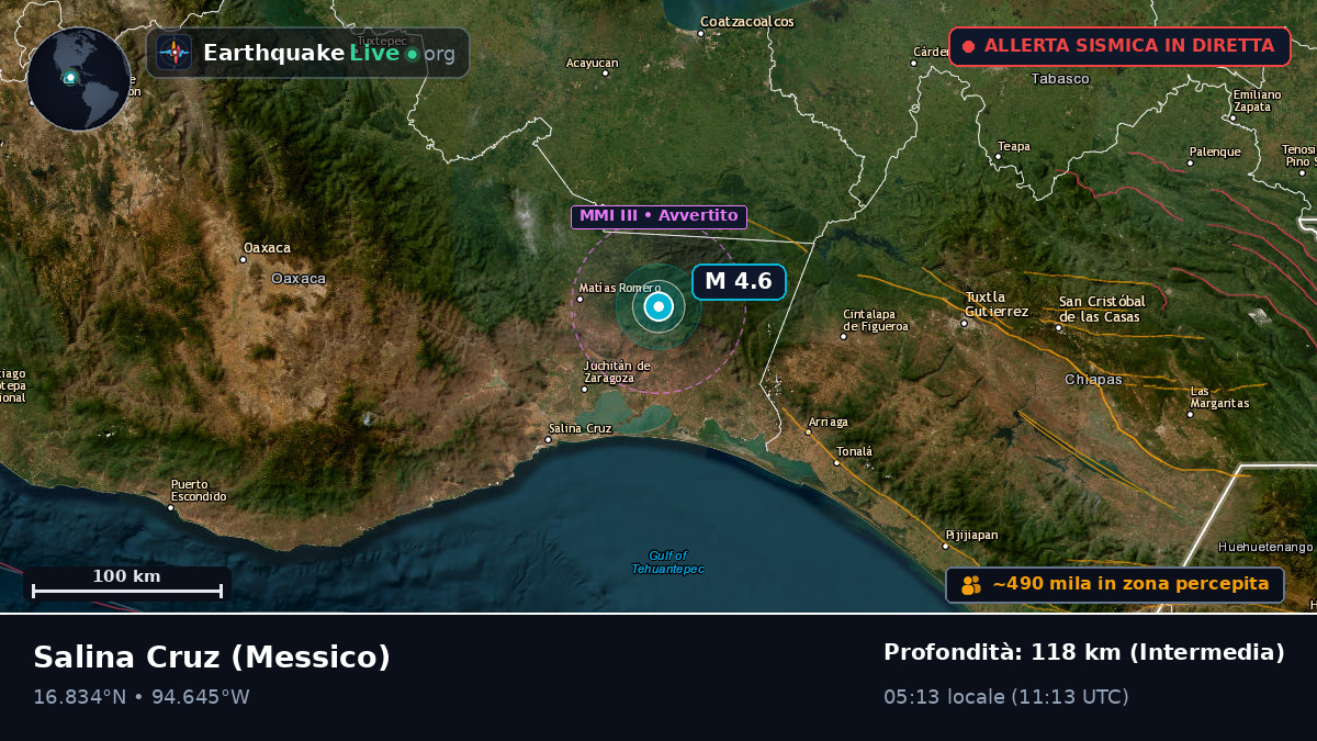 Oaxaca, Messico