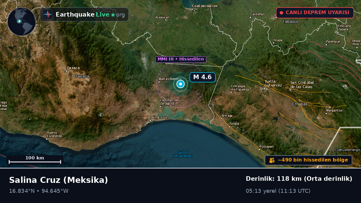 Oaxaca, Meksika