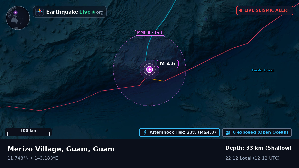 Philippine Sea (Guam)