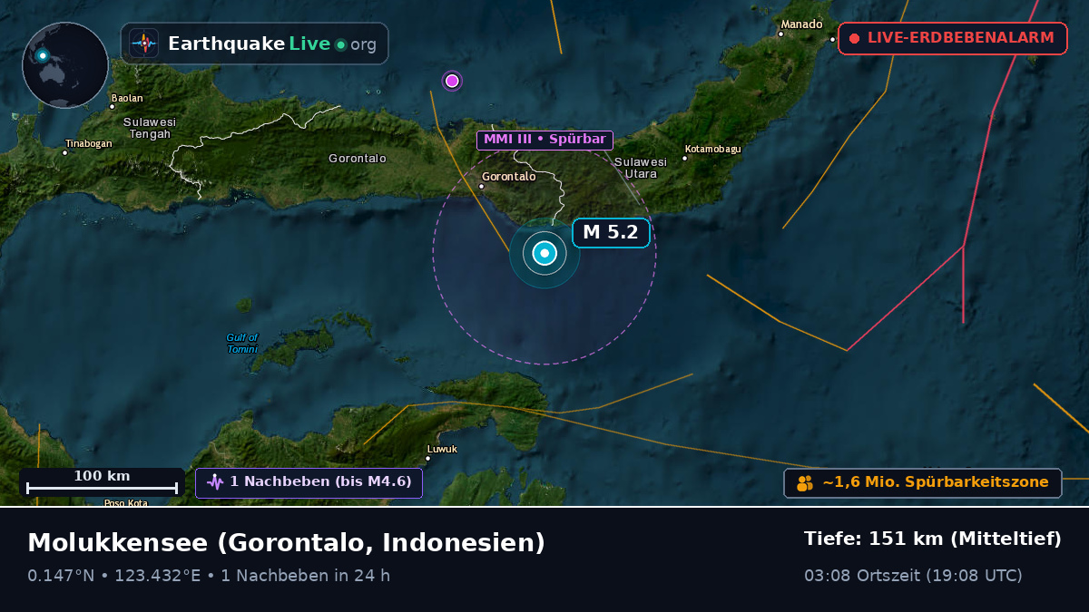 Molukkensee (Indonesien)