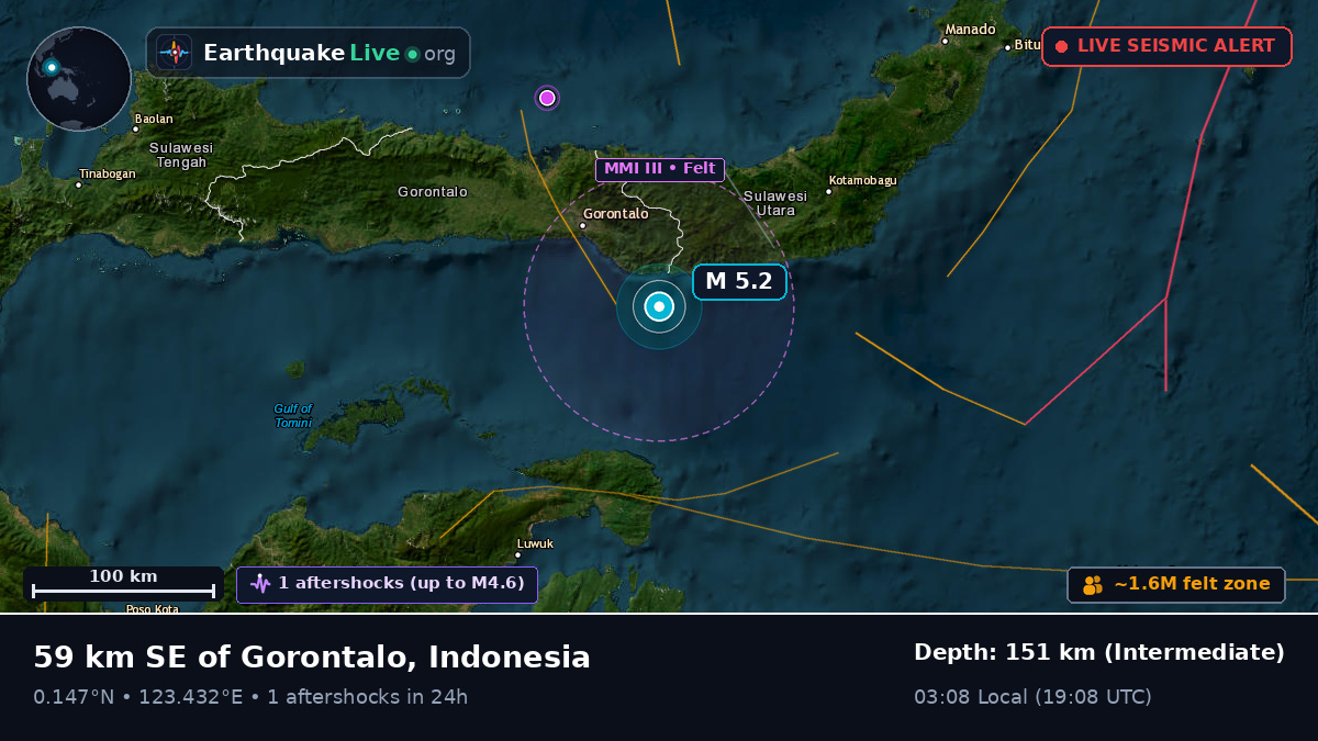 Molucca Sea (Indonesia)