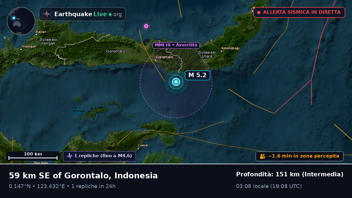 Mare delle Molucche (Indonesia)