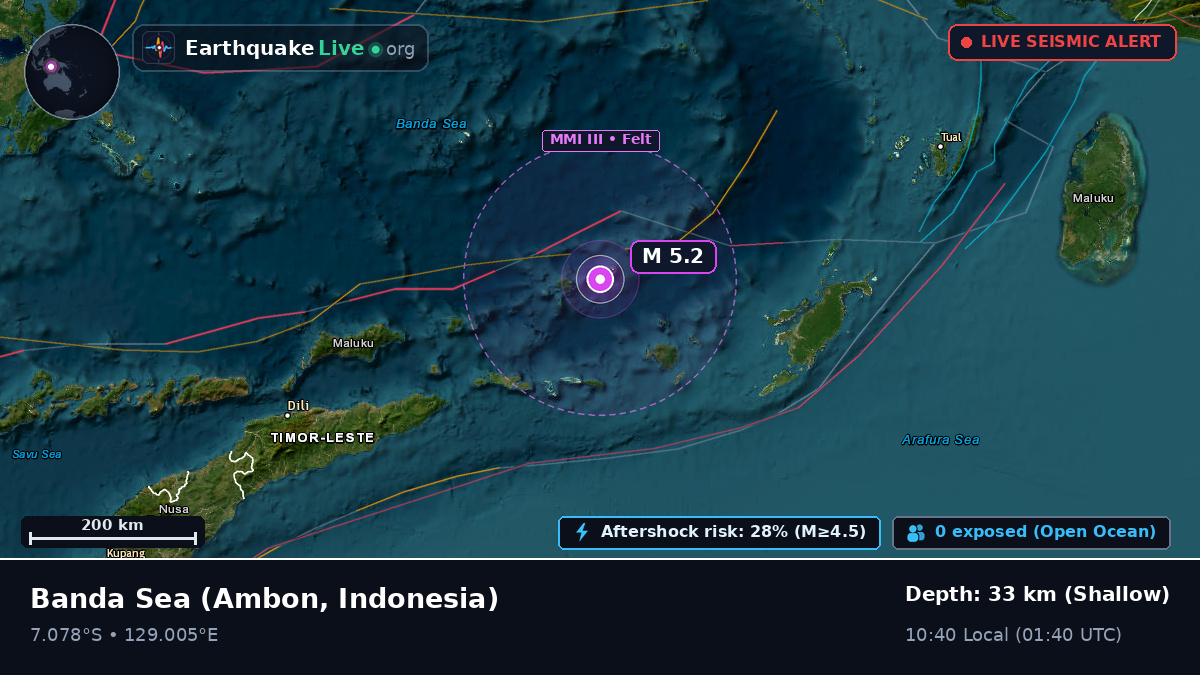 Banda Sea (Indonesia)