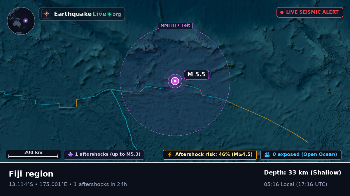 South Pacific Ocean (Fiji)