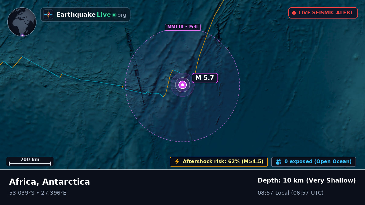 Indian Ocean (Antarctica)
